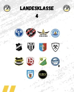 Landesklasse-Einteilung 2026/2027
