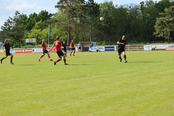 Heimspiel Victoria Wittenberg 14.05.2022