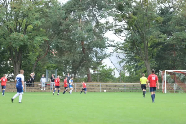 Heimspiel 27.8.2022 SG Blau Weiß Klieken