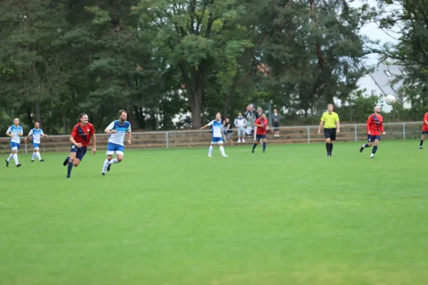 Heimspiel 27.8.2022 SG Blau Weiß Klieken