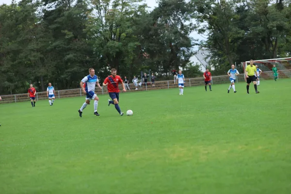 Heimspiel 27.8.2022 SG Blau Weiß Klieken