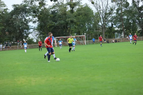 Heimspiel 27.8.2022 SG Blau Weiß Klieken