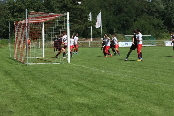 Landespokal 1 Runde gegen HFC 19.8.2023 Teil 1