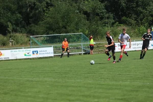 Landespokal 1 Runde gegen HFC 19.8.2023 Teil 2