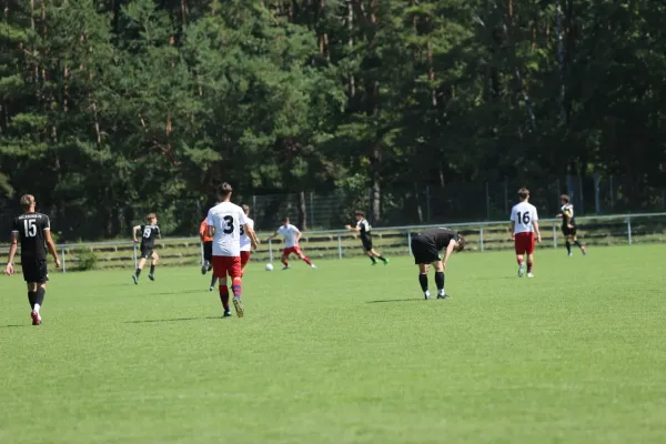 Landespokal 1 Runde gegen HFC 19.8.2023 Teil 2