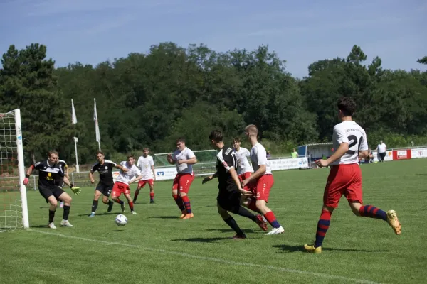 Landespokal 1 Runde gegen HFC 19.8.2023 Teil 2