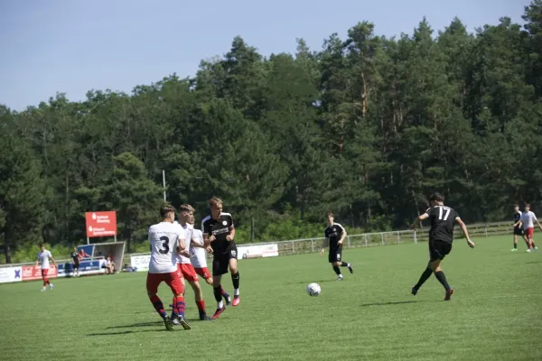 Landespokal 1 Runde gegen HFC 19.8.2023 Teil 2