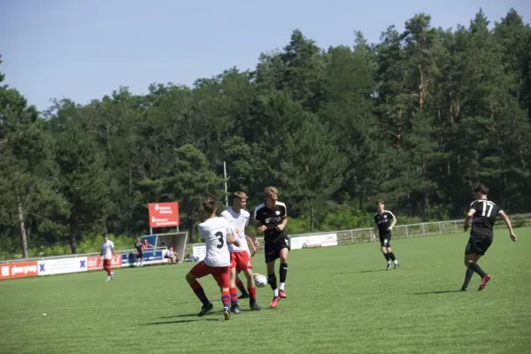 Landespokal 1 Runde gegen HFC 19.8.2023 Teil 2