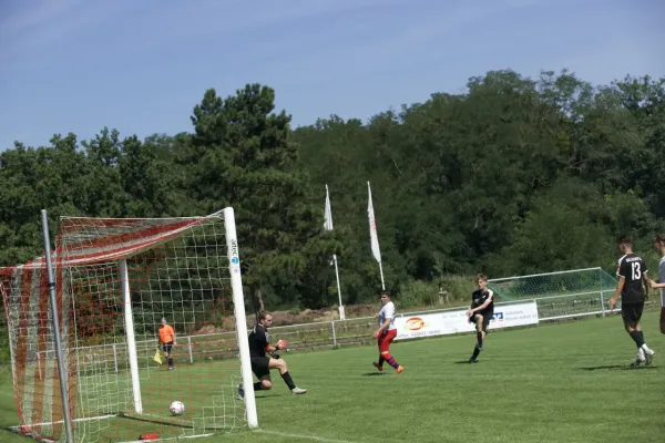 Landespokal 1 Runde gegen HFC 19.8.2023 Teil 2