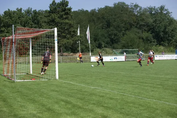 Landespokal 1 Runde gegen HFC 19.8.2023 Teil 2