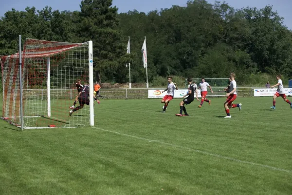 Landespokal 1 Runde gegen HFC 19.8.2023 Teil 2